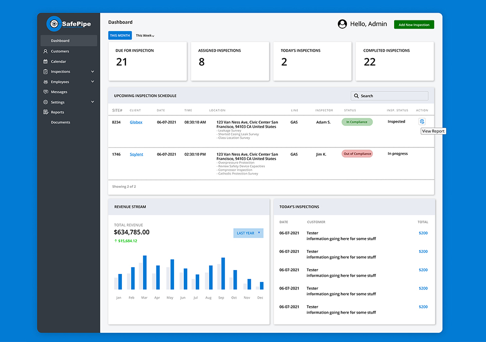 Admin Backend UI SafePipe Website